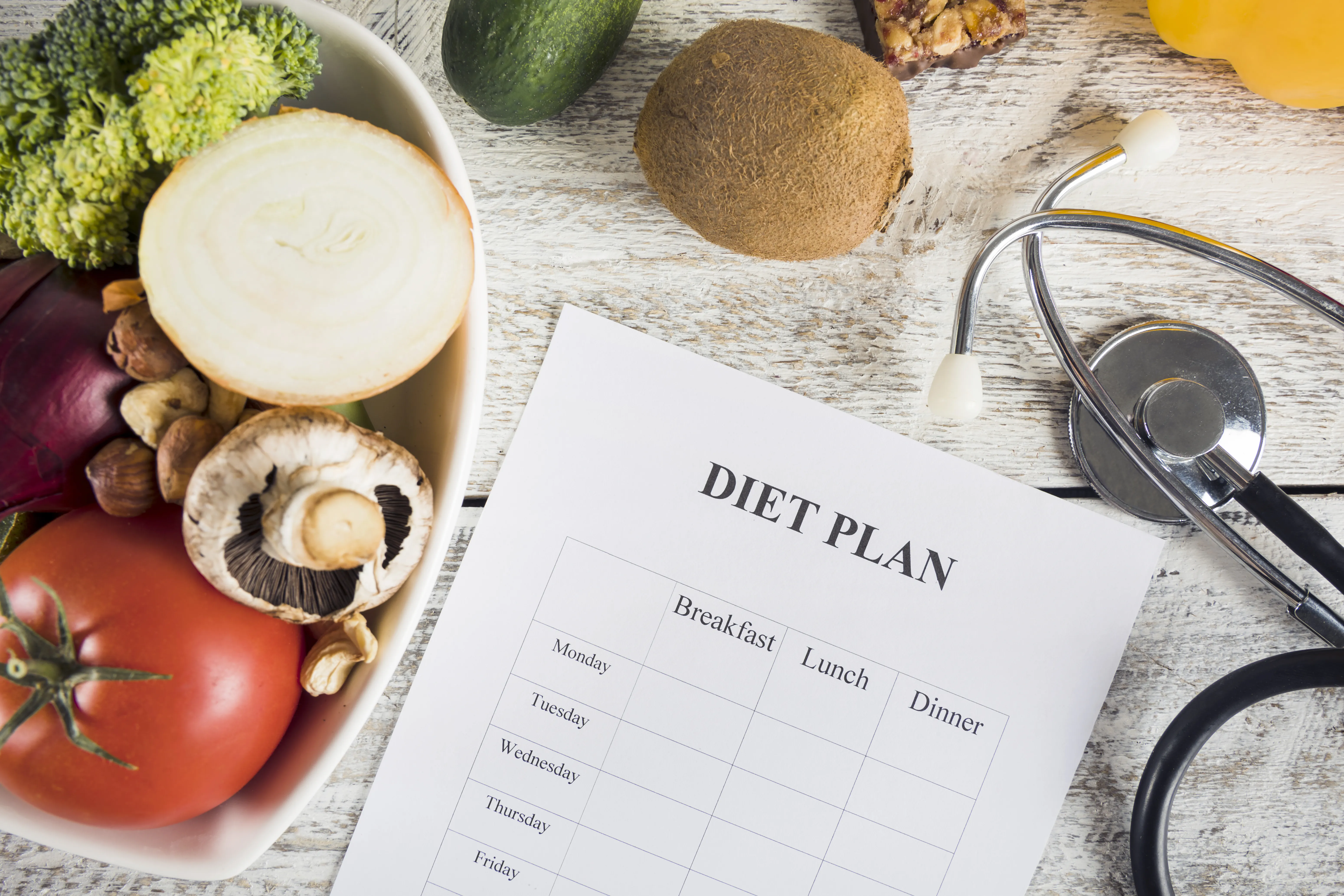 diet plan